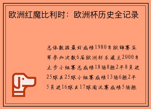 欧洲红魔比利时:欧洲杯历史全记录